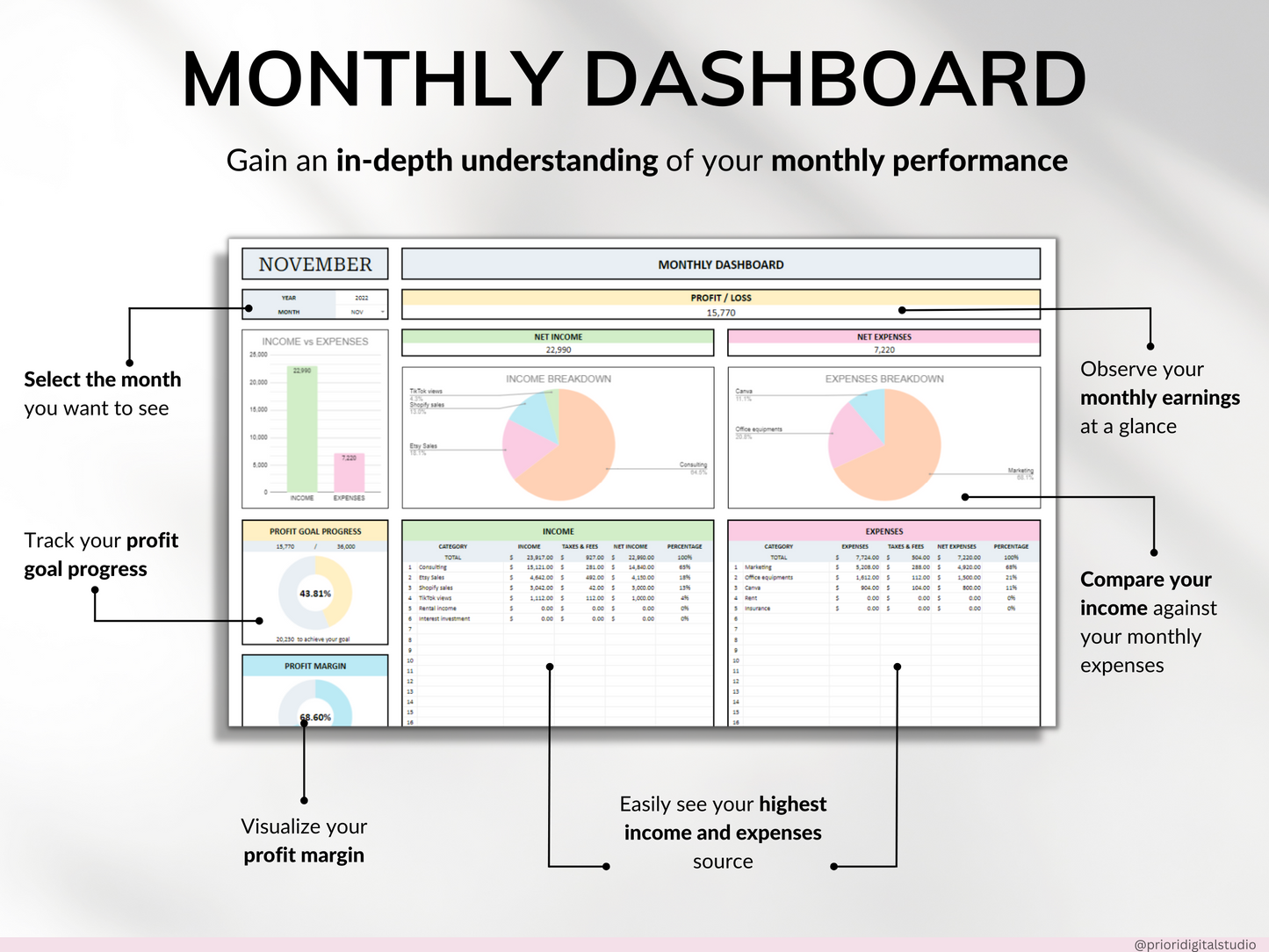 Small Business Bookkeeping Spreadsheet Google Sheets Excel Business Template Expense Bill Tracker Income Sales Tracker Accounting Template