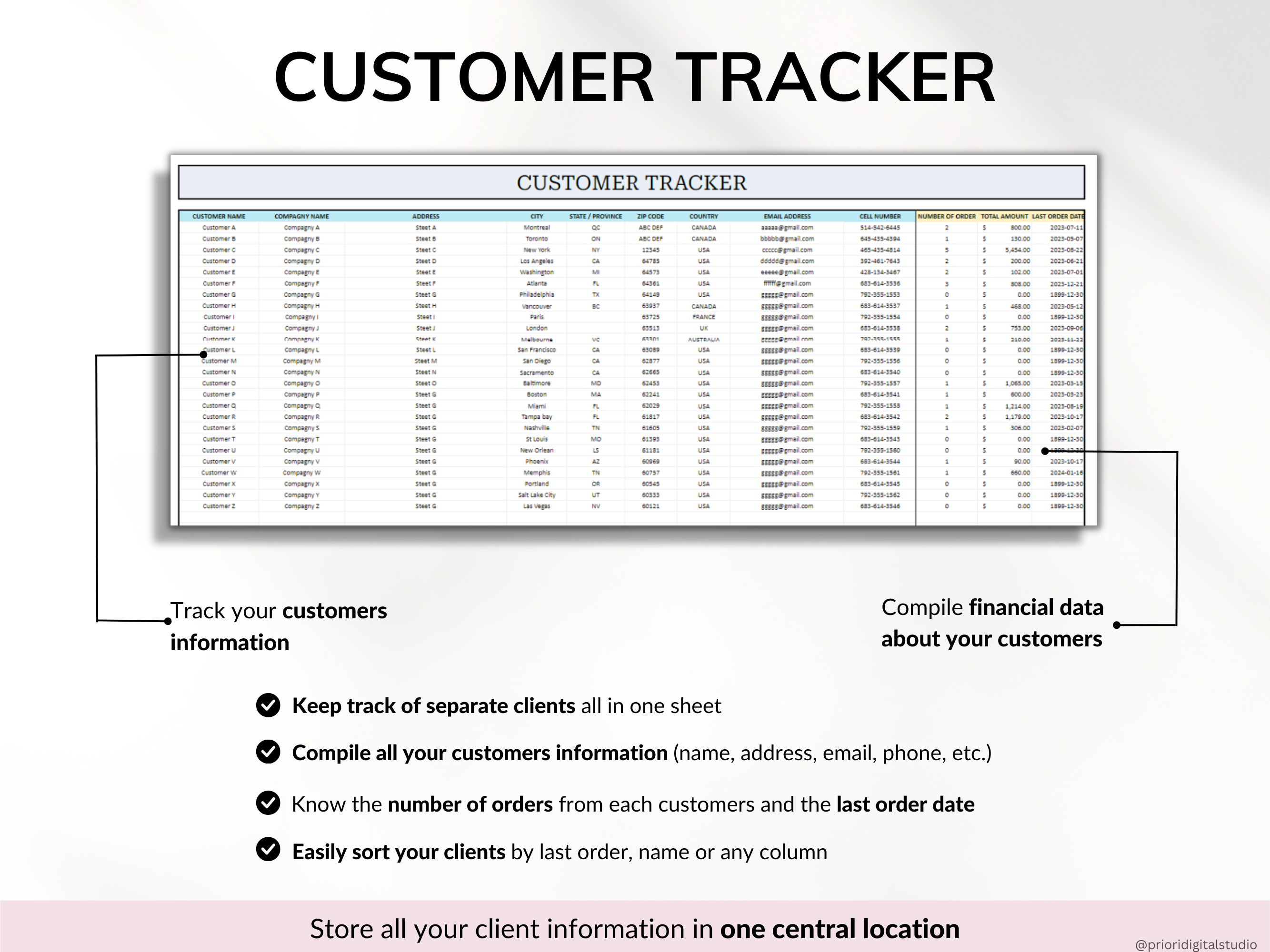 Small Business Tracker Spreadsheet Google Sheets Excel Inventory Template Customer Tracker Order Tracker Sales Tracker for Etsy Seller
