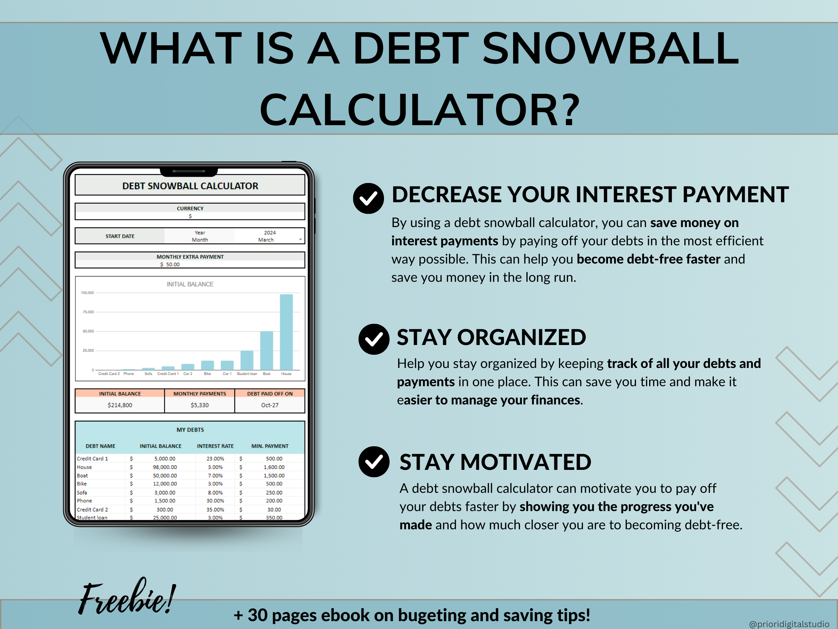Debt Snowball Spreadsheet Google Sheet Excel Debt Payoff Tracker Debt Snowball Calculator Student Loan Payoff House Debt Payoff Credit Cards Blue