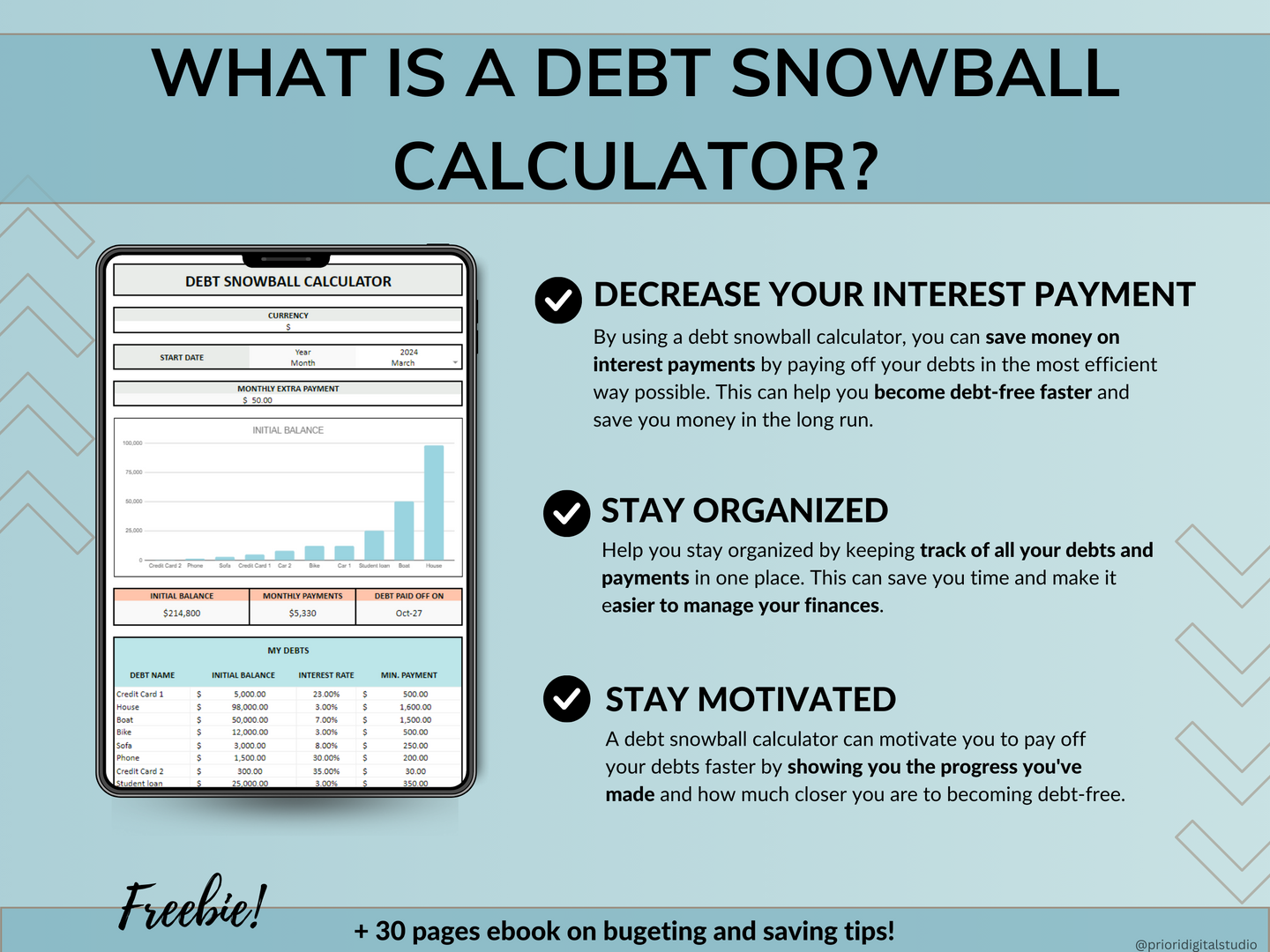 Debt Snowball Spreadsheet Google Sheet Excel Debt Payoff Tracker Debt Snowball Calculator Student Loan Payoff House Debt Payoff Credit Cards Blue