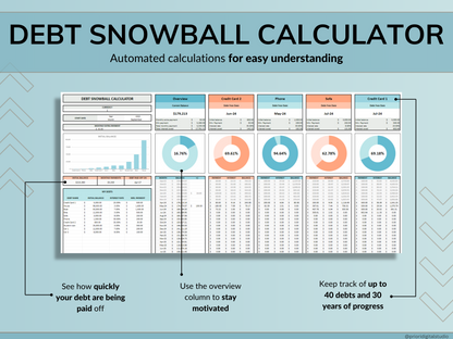 Debt Snowball Spreadsheet Google Sheet Excel Debt Payoff Tracker Debt Snowball Calculator Student Loan Payoff House Debt Payoff Credit Cards Blue