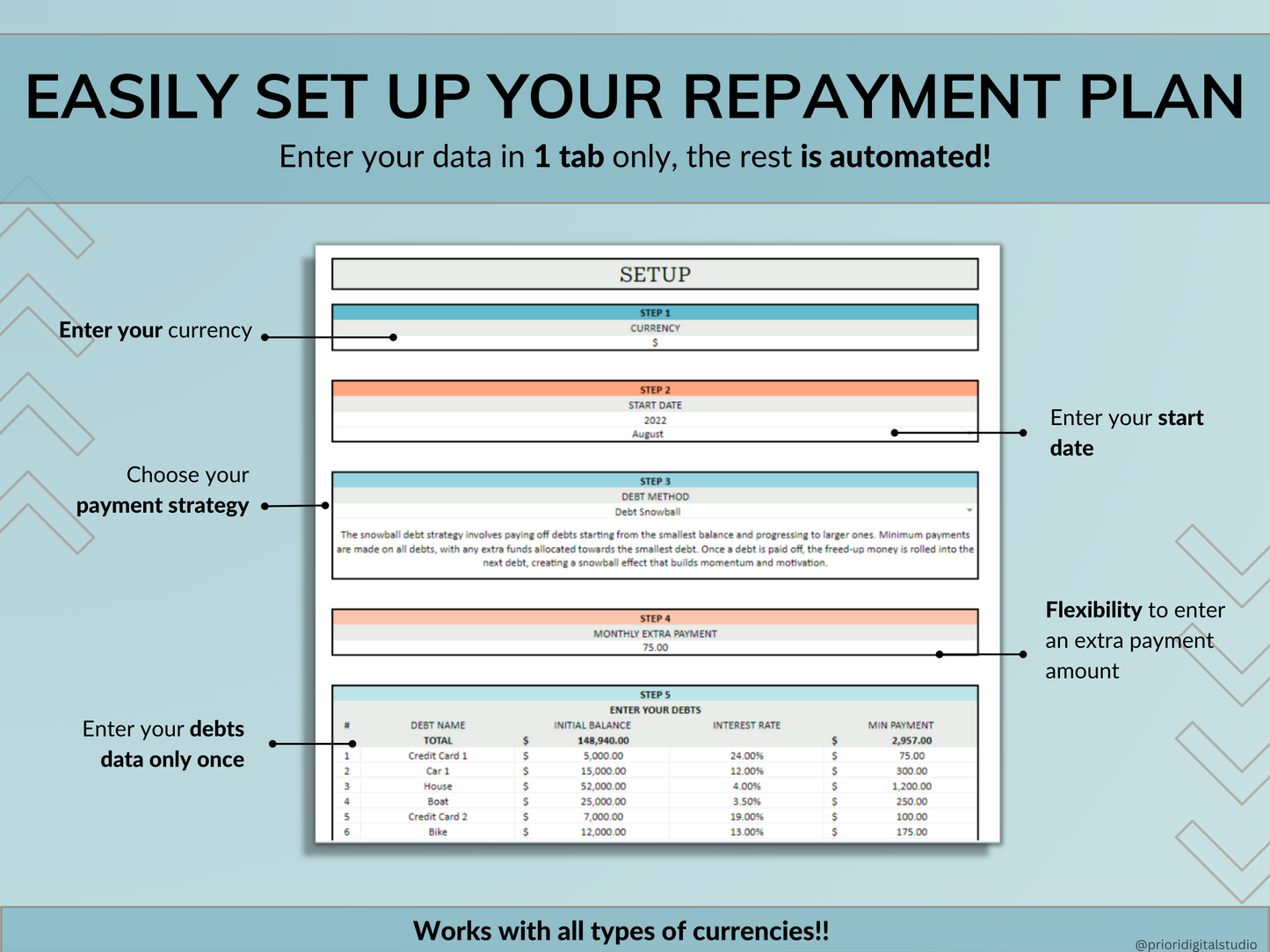 Debt Tracker Payment Debt Snowball Excel Debt Avalanche Calculator for Google Sheet Student Loan Mortgage House Payment Credit Card Payoff