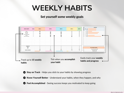 Habit Tracker Spreadsheet Google Sheets Excel Daily Habit Planner Weekly Goal Planner Digital Routine Dashboard Habit To Do List Template