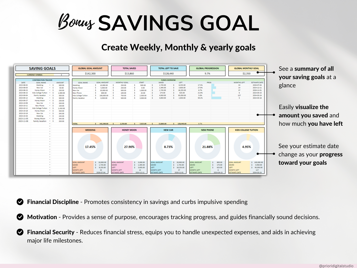 Simple Budget Planner Monthly Budget Spreadsheet Google Sheets Excel Weekly Paycheck Budget Template Biweekly Budgeting by Paycheck Expense Tracker