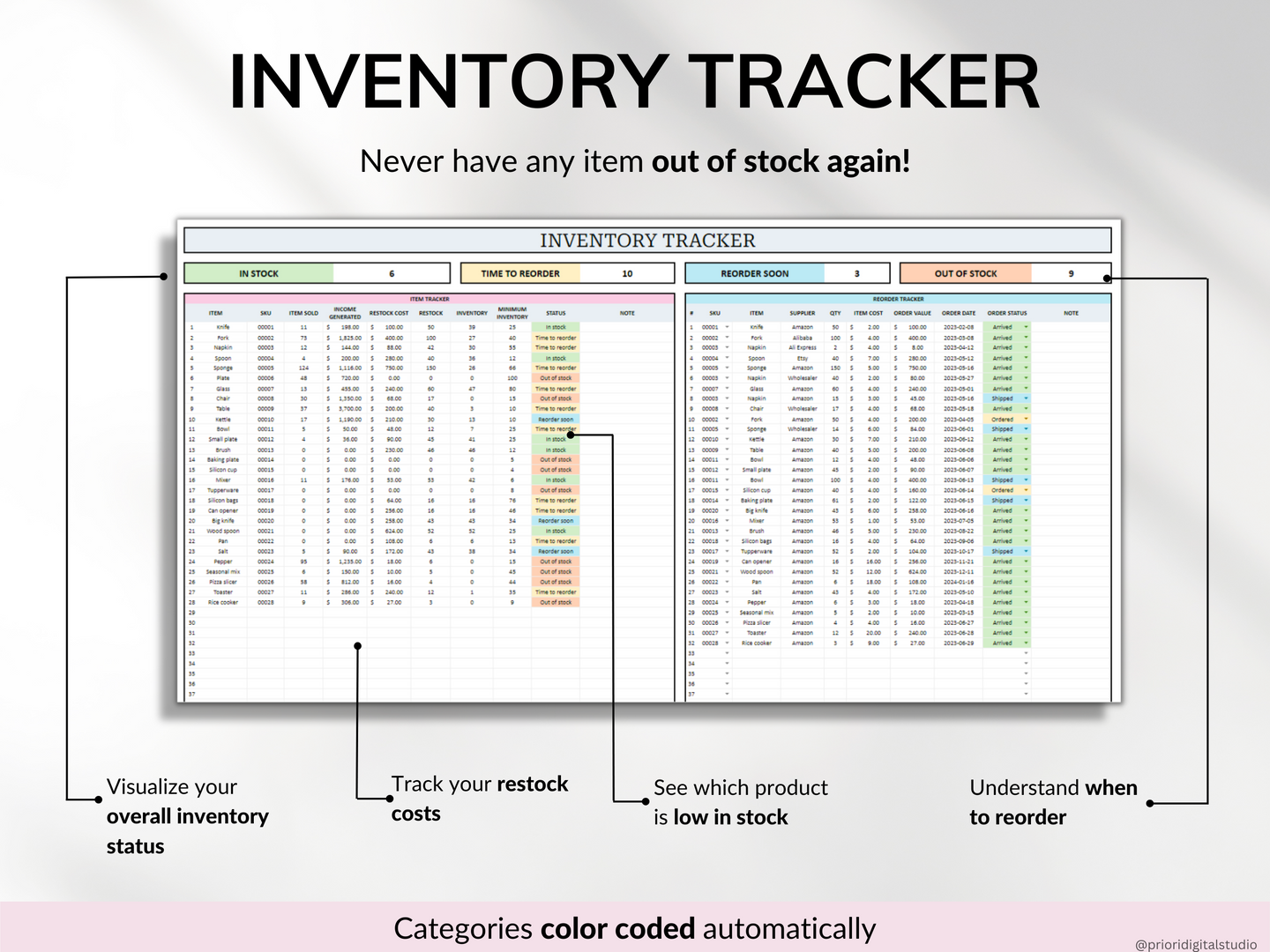 Small Business Tracker Spreadsheet Google Sheets Excel Inventory Template Customer Tracker Bookkeeping Template Order Tracker Sales Taxes