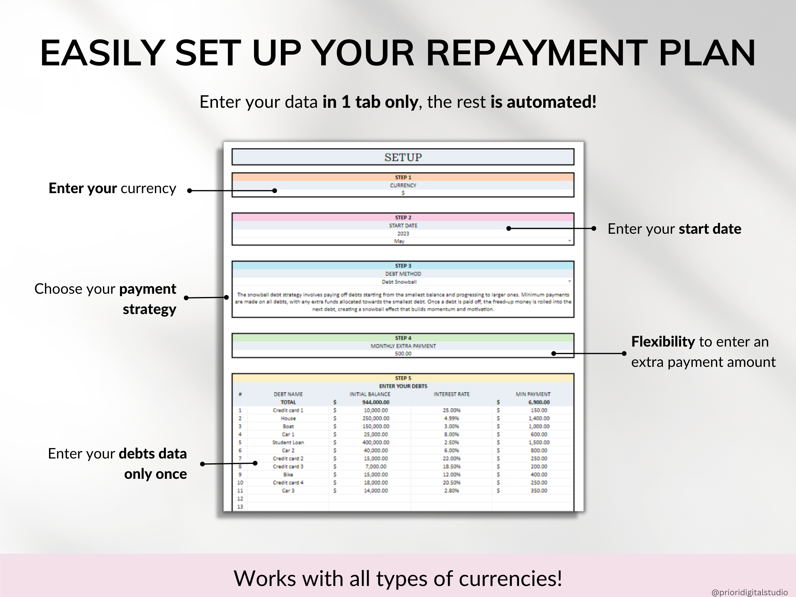 Debt Payoff Tracker Debt Snowball Excel Debt Avalanche Calculator for Google Sheet Student Loan Mortgage House Payment Credit Card Payoff