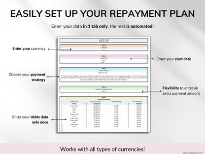 Debt Payoff Tracker Debt Snowball Excel Debt Avalanche Calculator for Google Sheet Student Loan Mortgage House Payment Credit Card Payoff