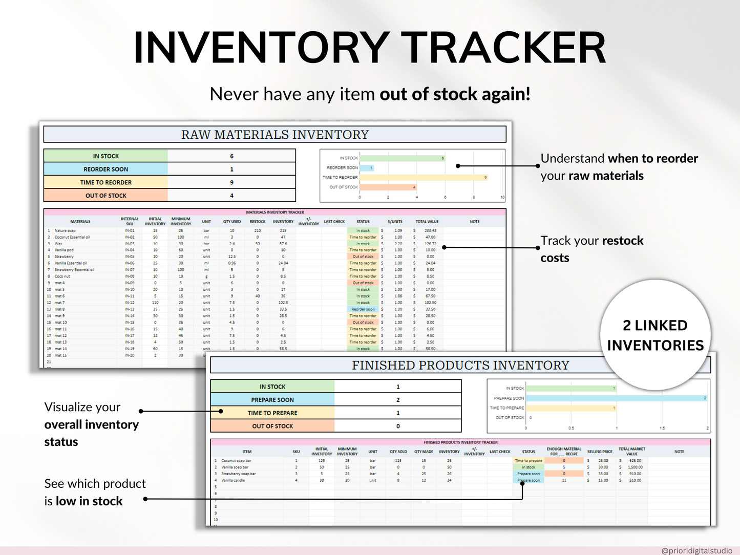 Handmade Small Business Tracker