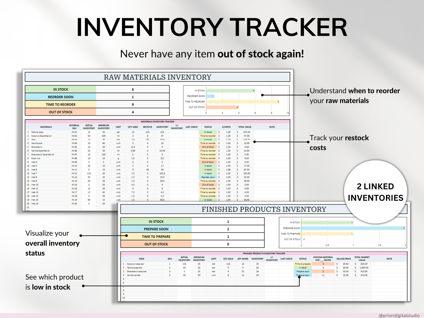 Small Business Bookkeeping Spreadsheet Inventory Tracker Order Tracker Product Handmade Pricing Calculator Client Tracker Google Sheet Excel