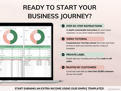 PLR Budget Spreadsheet Bundle Commercial Use PLR Google Sheets Private Label Rights PLR Template Budget Spreadsheet Debt Tracker Bill Calendar