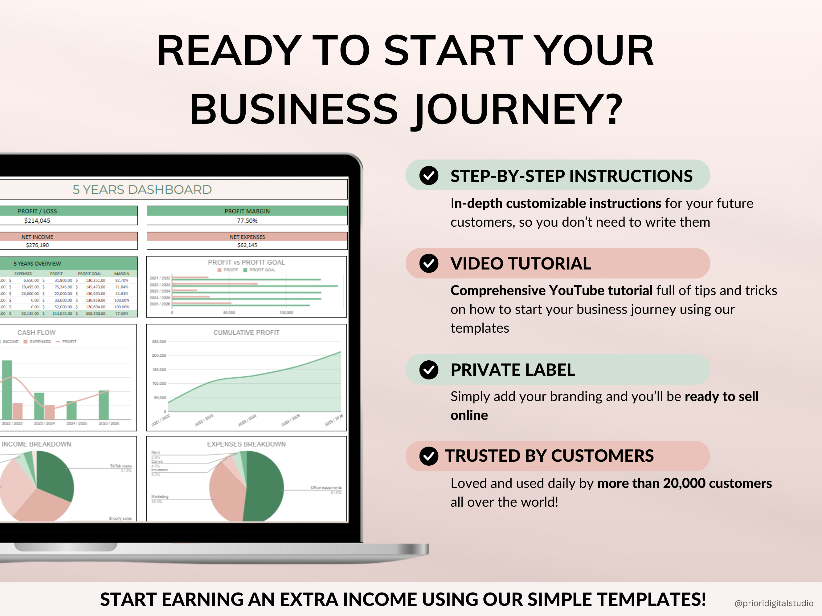 PLR Spreadsheets Bundle Commercial Use PLR Google Sheets Bundle Resell Rights PLR Template Budget Spreadsheet Debt Tracker Bill Calendar