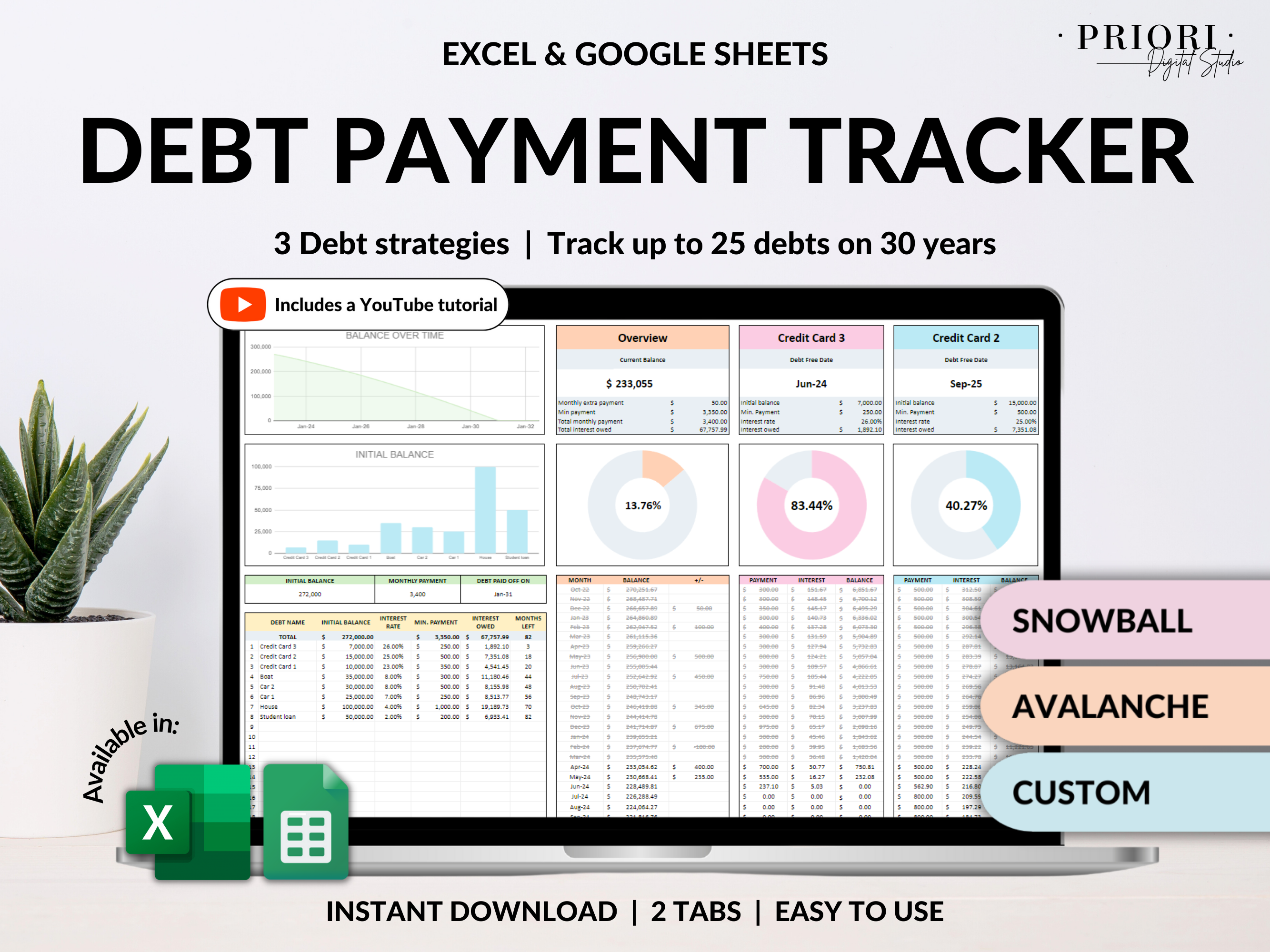 Debt Payoff Tracker Debt Snowball Excel Debt Avalanche Calculator for Google Sheet Student Loan Mortgage House Payment Credit Card Payoff