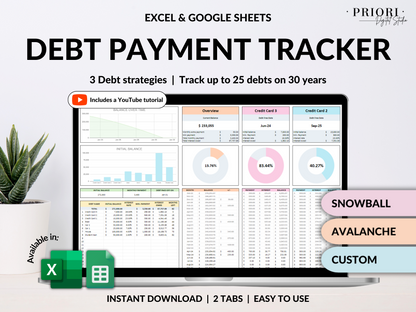 Debt Payoff Tracker Debt Snowball Excel Debt Avalanche Calculator for Google Sheet Student Loan Mortgage House Payment Credit Card Payoff