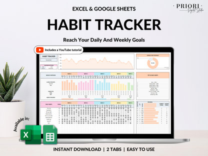 Habit Tracker Spreadsheet Google Sheets Excel Daily Habit Planner Weekly Goal Planner Digital Routine Dashboard Habit To Do List Template