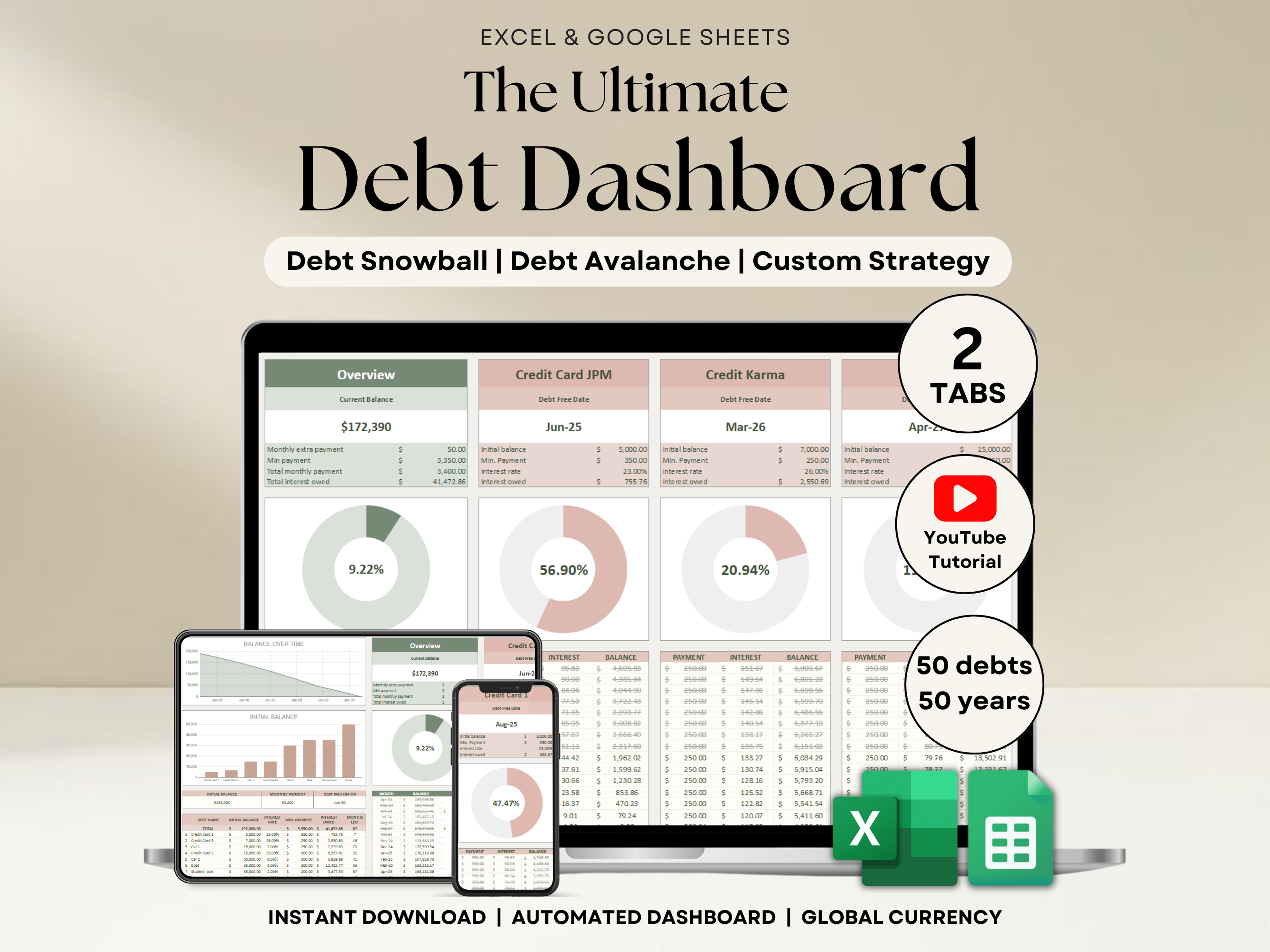 Debt Tracker Payment Debt Snowball Excel Debt Avalanche Calculator for Google Sheet Student Loan Mortgage House Payment Credit Card Payoff