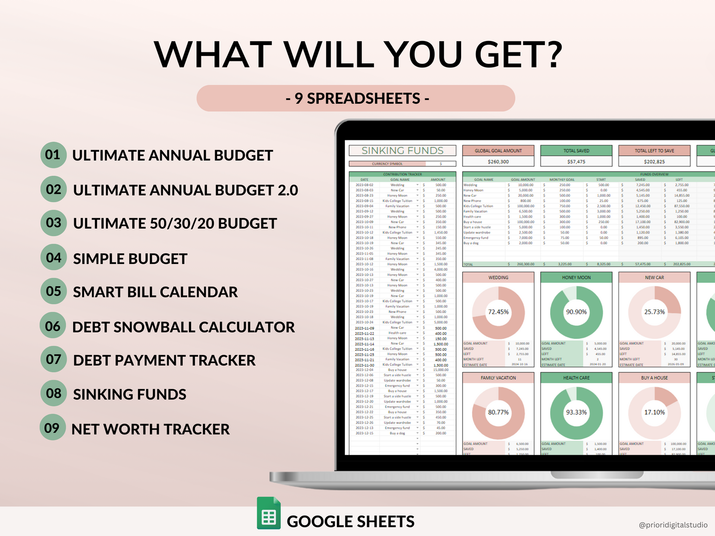 PLR Budget Spreadsheet Bundle Commercial Use PLR Google Sheets Private Label Rights PLR Template Budget Spreadsheet Debt Tracker Bill Calendar