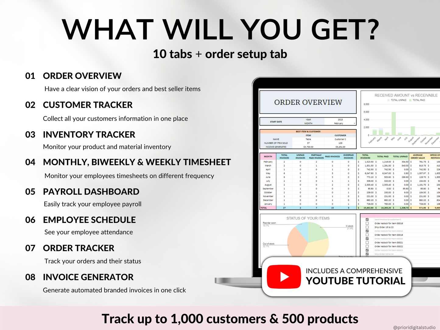 Service Small Business Tracker Spreadsheet Google Sheets Excel Inventory Template Customer Tracker Employee Schedule Order Tracker Payroll Dashboard