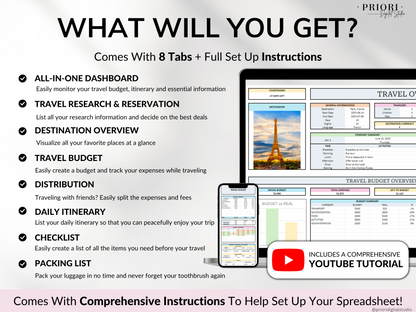 Travel Planner Google Sheet Excel Template Holiday Organizer Family Travel Budget Spreadsheet Travel Itinerary Vacation Planner Packing List