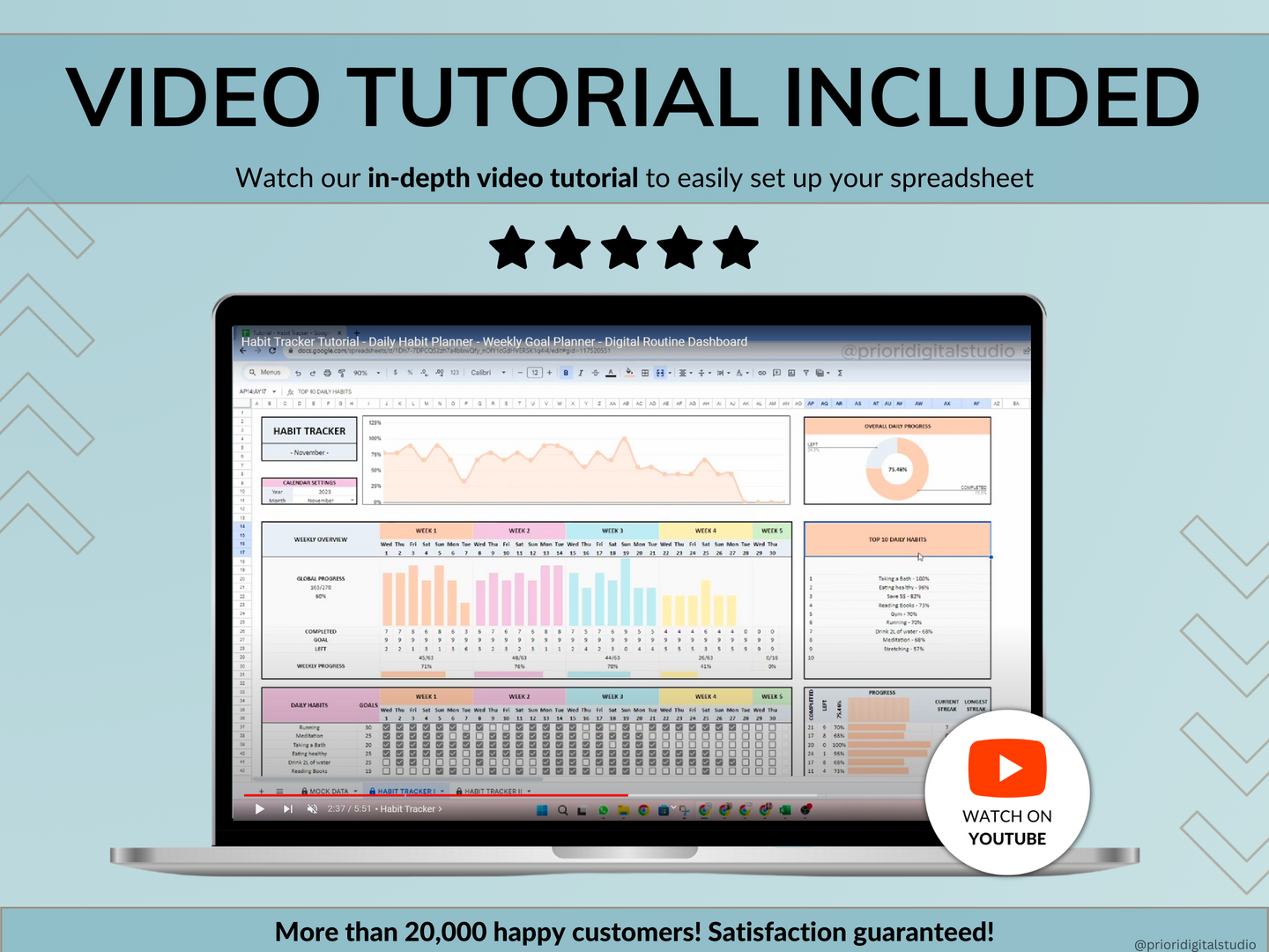 Habit Tracker Spreadsheet Google Sheets Excel Daily Habit Planner Weekly Goal Planner Digital Routine Dashboard Habit To Do List Template