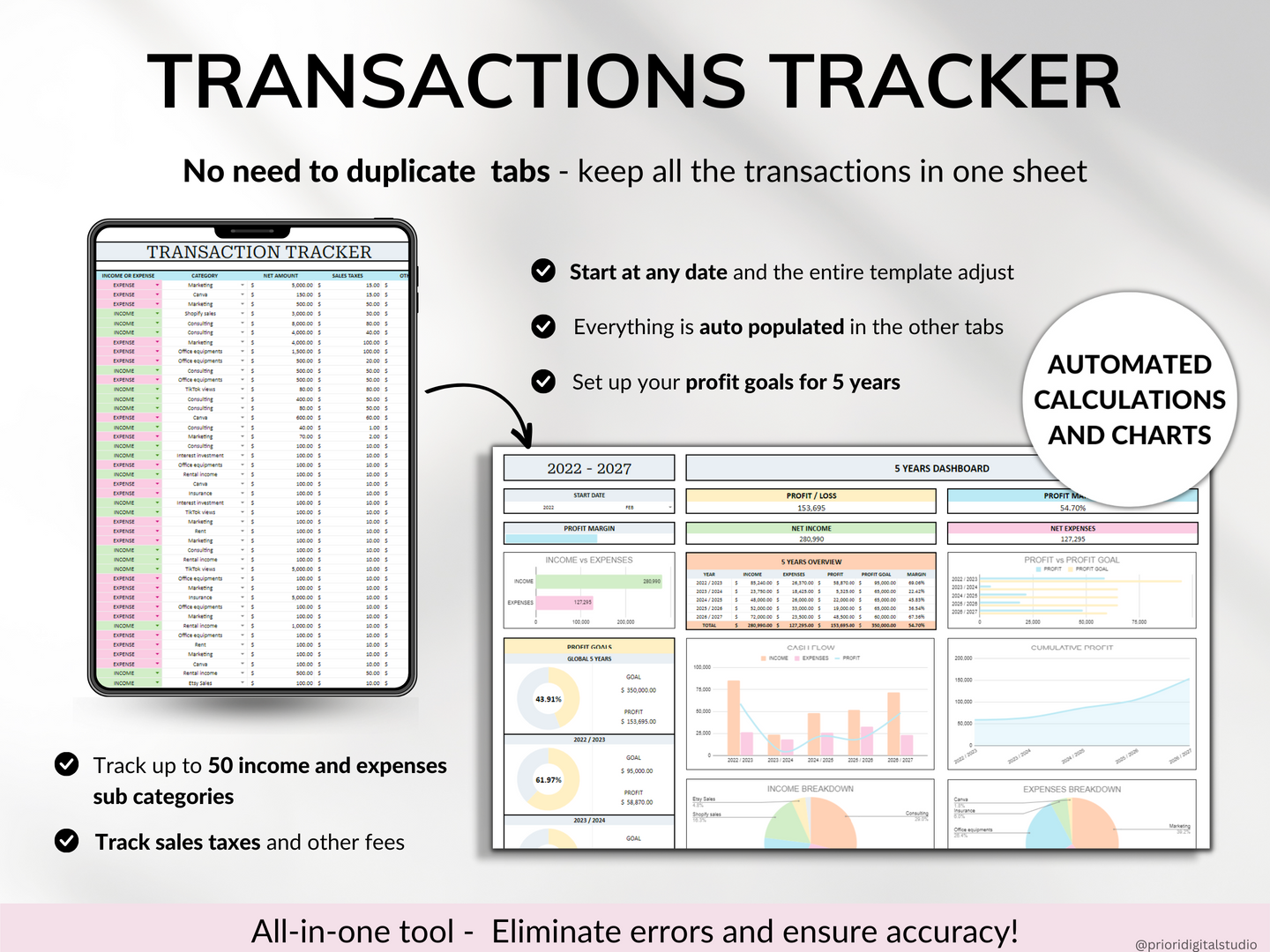 Service Based Small Business Tracker Spreadsheet Google Sheet Excel Inventory Tracker Bookkeeping Template Client Order Tracker Employee Timesheet Payroll