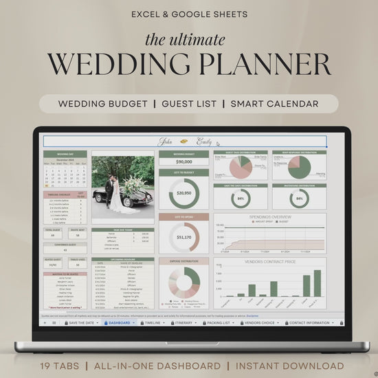 Wedding Planner Spreadsheet Wedding Budget Tracker Wedding Timeline Checklist Guest List Tracker Wedding Itinerary Seating Plan Wedding Gift Green Rosy Sage Excel Google Sheets