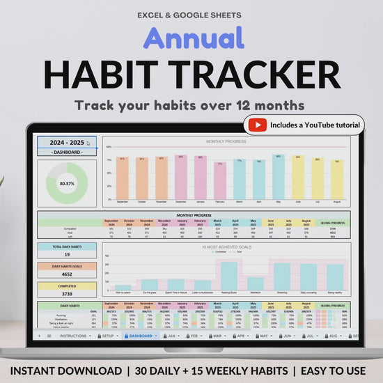 Yearly Habit Tracker Spreadsheet Excel Google Sheets Daily Habit Planner Weekly Goal Planner Routine Planner ADHD Habit Tracker Annual Habit