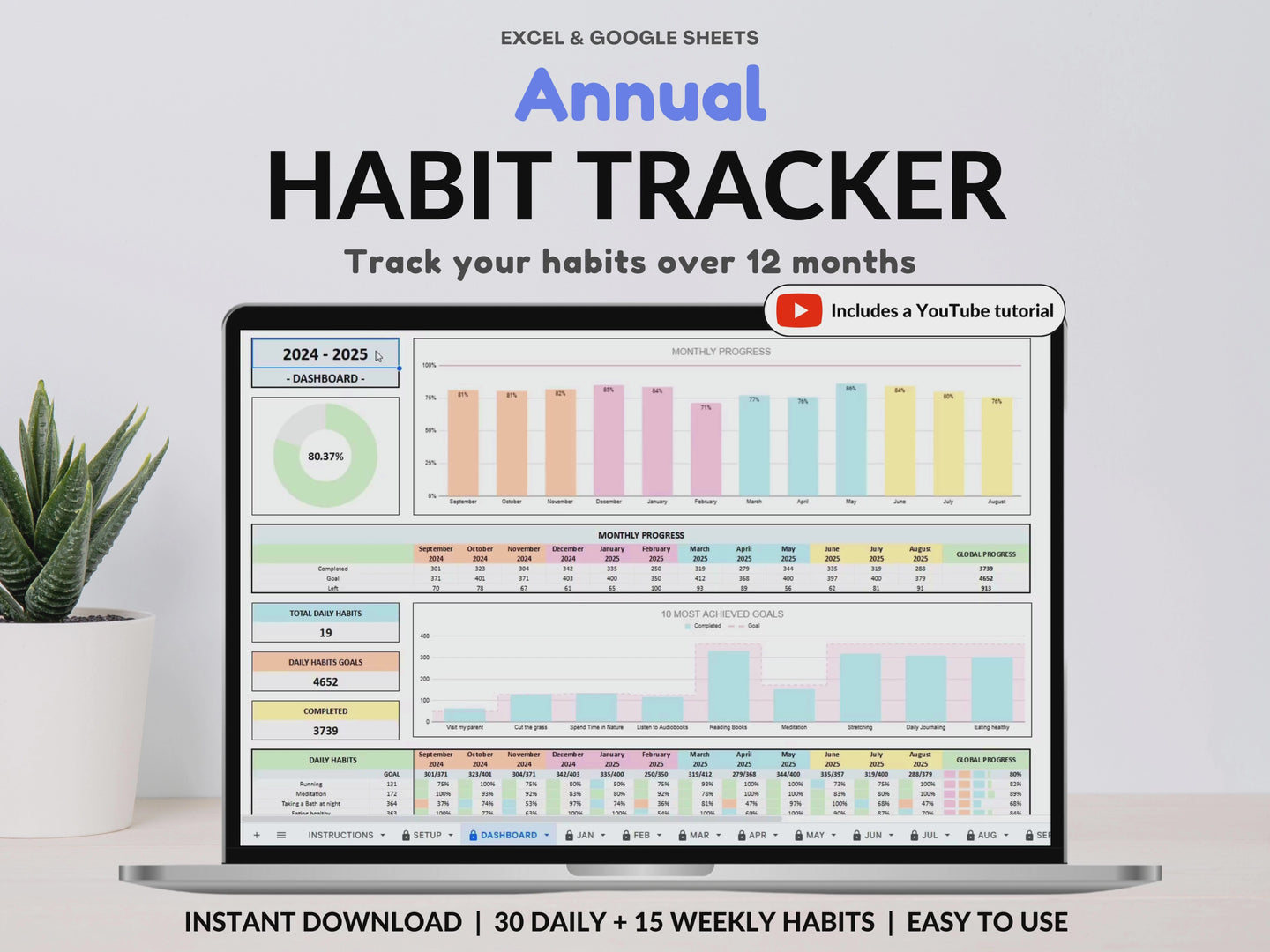 Yearly Habit Tracker Spreadsheet Excel Google Sheets Daily Habit Planner Weekly Goal Planner Routine Planner ADHD Habit Tracker Annual Habit