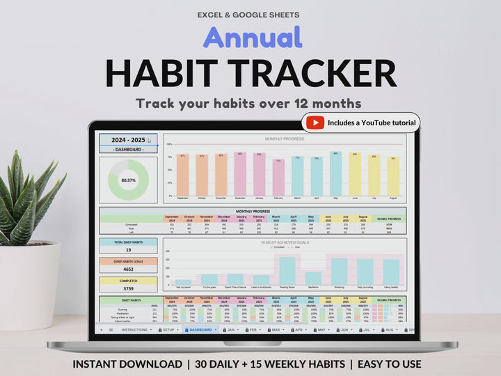 Yearly Habit Tracker Spreadsheet Excel Google Sheets Daily Habit Planner Weekly Goal Planner Routine Planner ADHD Habit Tracker Annual Habit