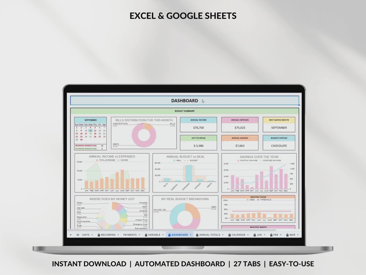 Ultimate Annual Budget Spreadsheet | Priori Digital Studio ...
