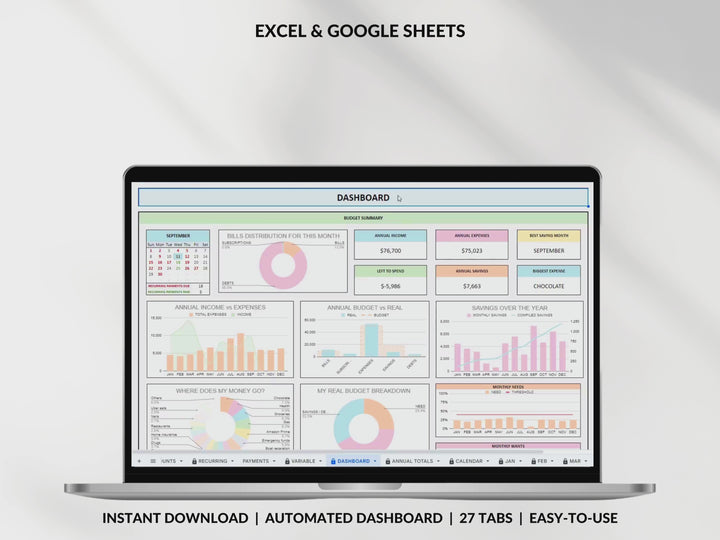 Ultimate Annual Budget Spreadsheet Monthly Budget Tracker Couple Financial Planner Bill Tracker Debt Tracker Savings Excel Google Sheets