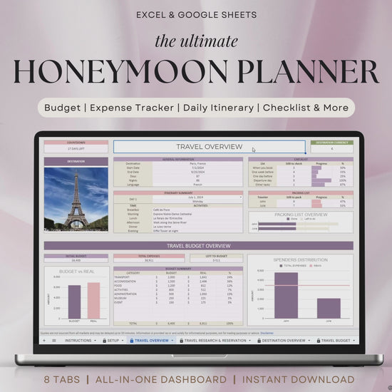 Honeymoon Travel Planner Google Sheets Excel Holiday Organizer Travel Budget Spreadsheet Travel Itinerary Vacation Planner Packing List