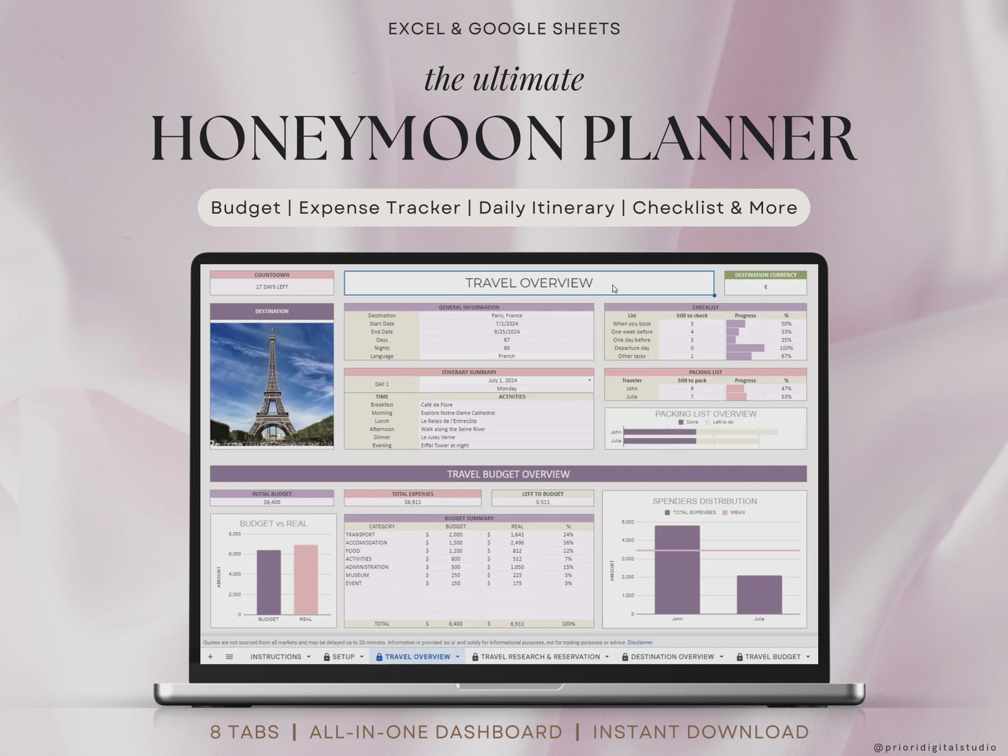 Honeymoon Travel Planner Google Sheets Excel Holiday Organizer Travel Budget Spreadsheet Travel Itinerary Vacation Planner Packing List