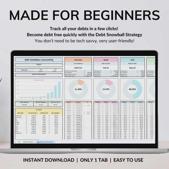 Debt Snowball Spreadsheet Google Sheet Excel Debt Payoff Tracker Debt Snowball Calculator Student Loan Payoff House Debt Payoff Credit Cards
