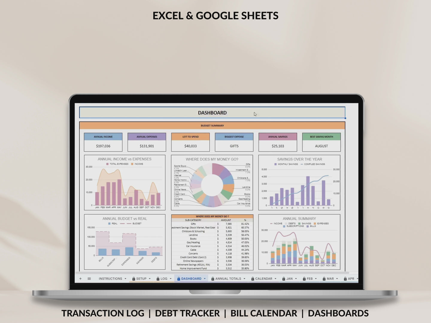 Income and Expense Tracker Spreadsheet Monthly Expense Tracker Debt Tracker Google Sheets Template Excel Spreadsheet Money Savings Tracker