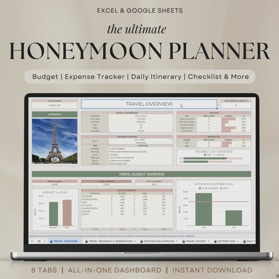 Honeymoon Travel Planner Google Sheets Excel Holiday Organizer Travel Budget Spreadsheet Travel Itinerary Vacation Planner Packing List