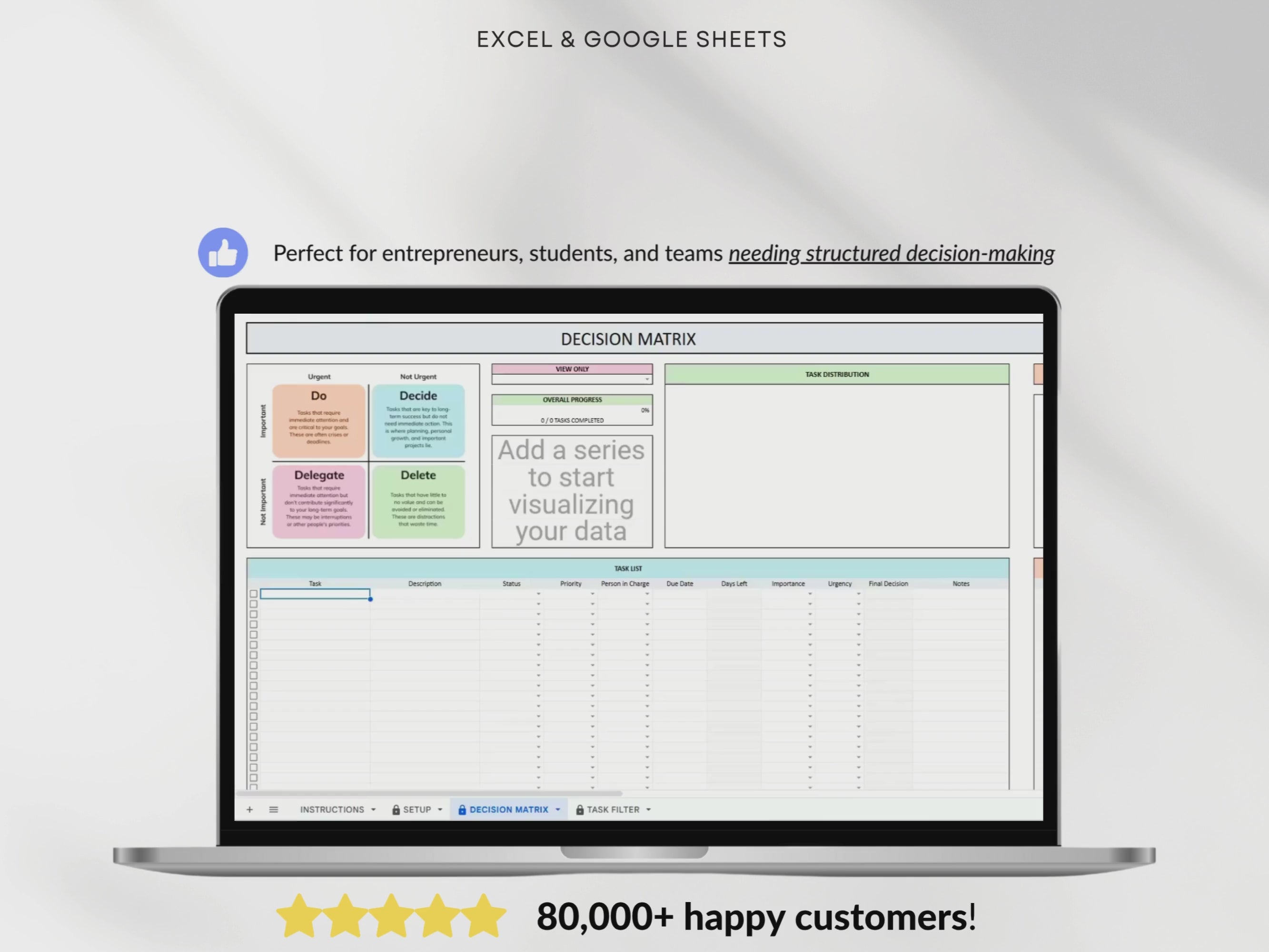 Decision Matrix Task Tracker Google Sheets Excel Eisenhower Matrix To-Do List Project Planner Work Priority Matrix ADHD Productivity Planner