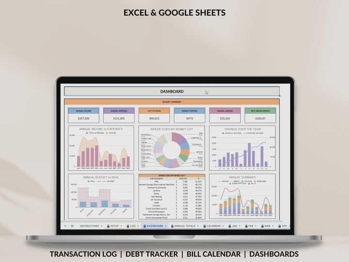 Annual Budget Spreadsheet Monthly Budget Planner Couple Financial Tracker Bill Tracker Debt Tracker Savings Easy Excel Budget Google Sheets