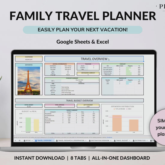 Travel Planner Google Sheet Excel Template Holiday Organizer Family Travel Budget Spreadsheet Travel Itinerary Vacation Planner Packing List