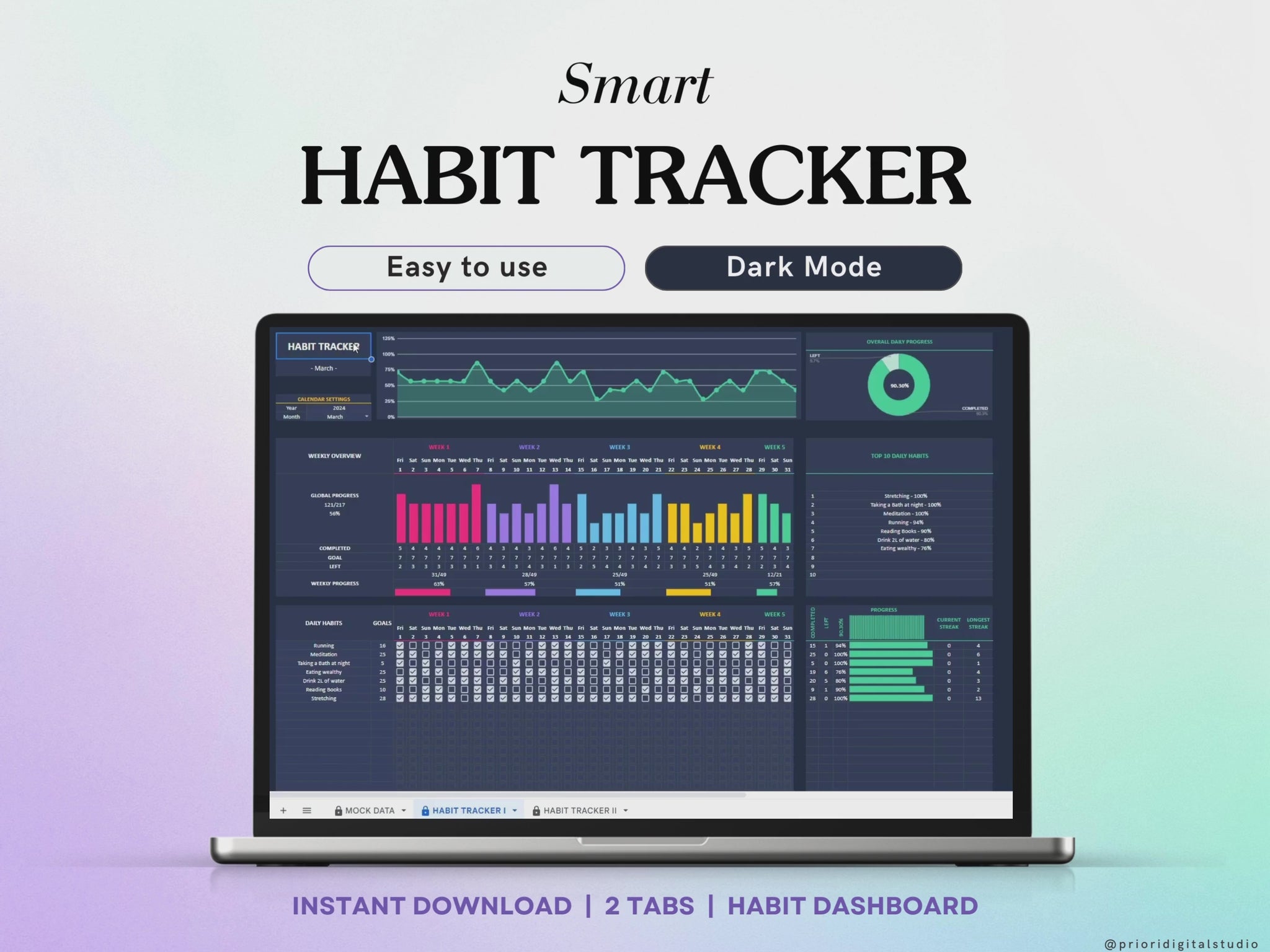 Habit Tracker Spreadsheet Dark Mode Google Sheets Excel Daily Habit Planner Weekly Goal Planner Digital Routine Dashboard Habit To Do List