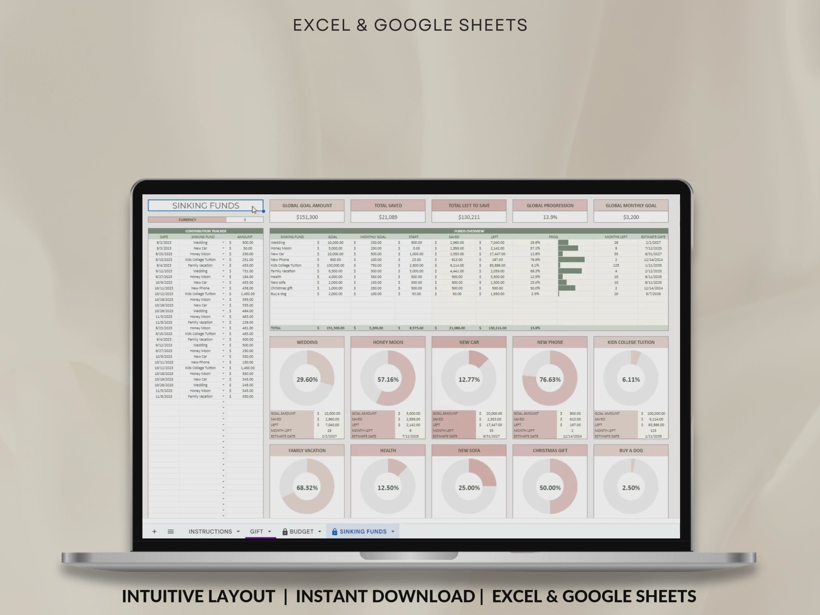 Simple Budget Planner for Google Sheets Paycheck Budget Spreadsheet Excel Budget Template Weekly Budget Biweekly Income and Expense Tracker Paycheck Budget