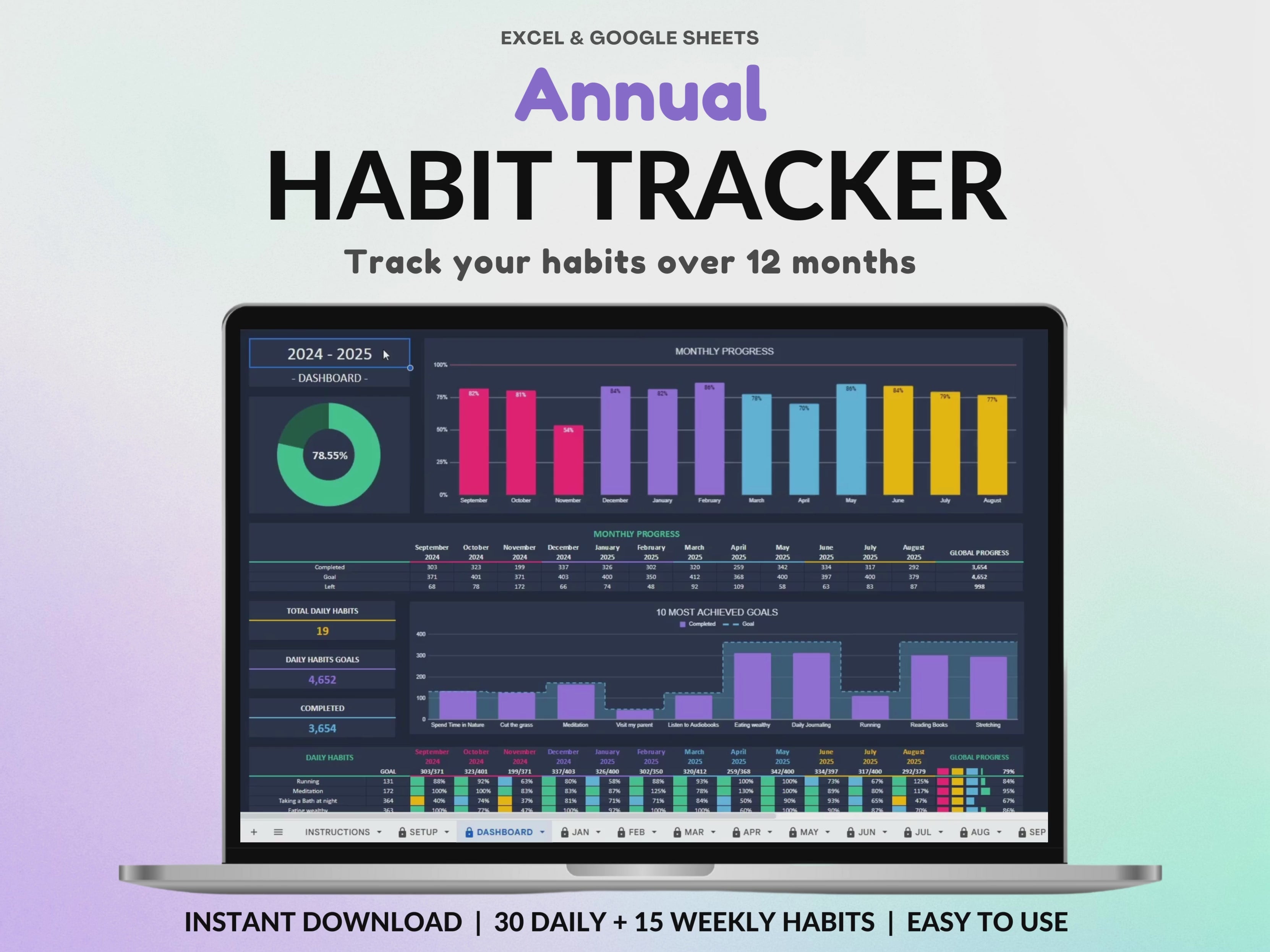 Yearly Habit Tracker Spreadsheet Google Sheets Excel Daily Habit Planner Weekly ADHD Planner Routine Planner Dark Mode Annual Habit Tracker 