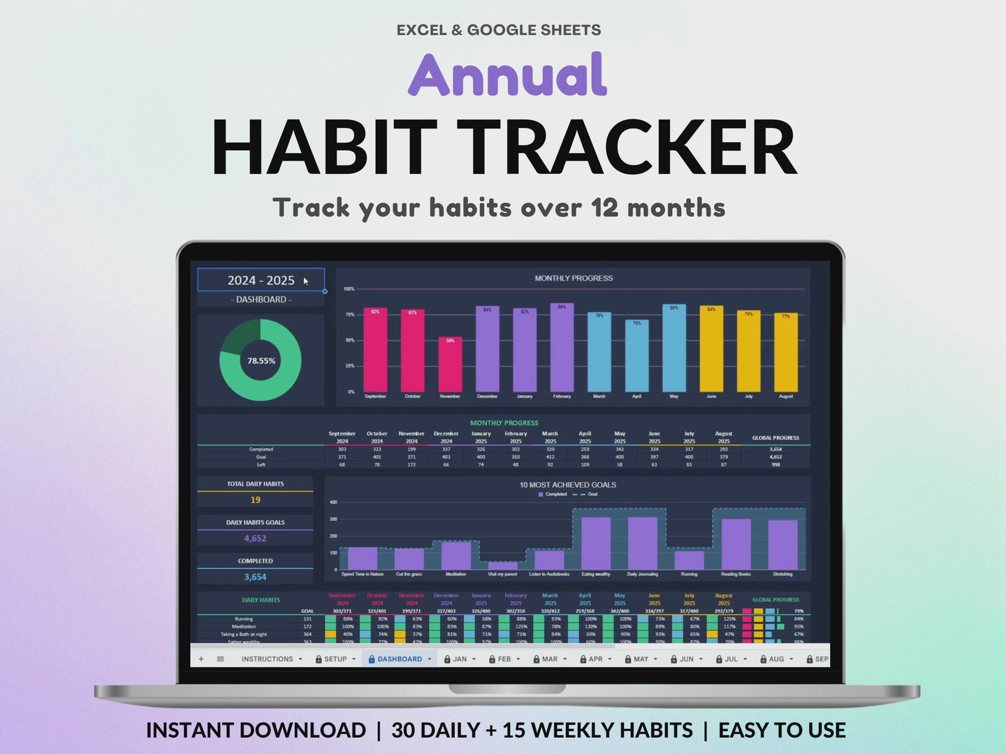 Yearly Habit Tracker Spreadsheet Google Sheets Excel Daily Habit Planner Weekly ADHD Planner Routine Planner Dark Mode Annual Habit Tracker